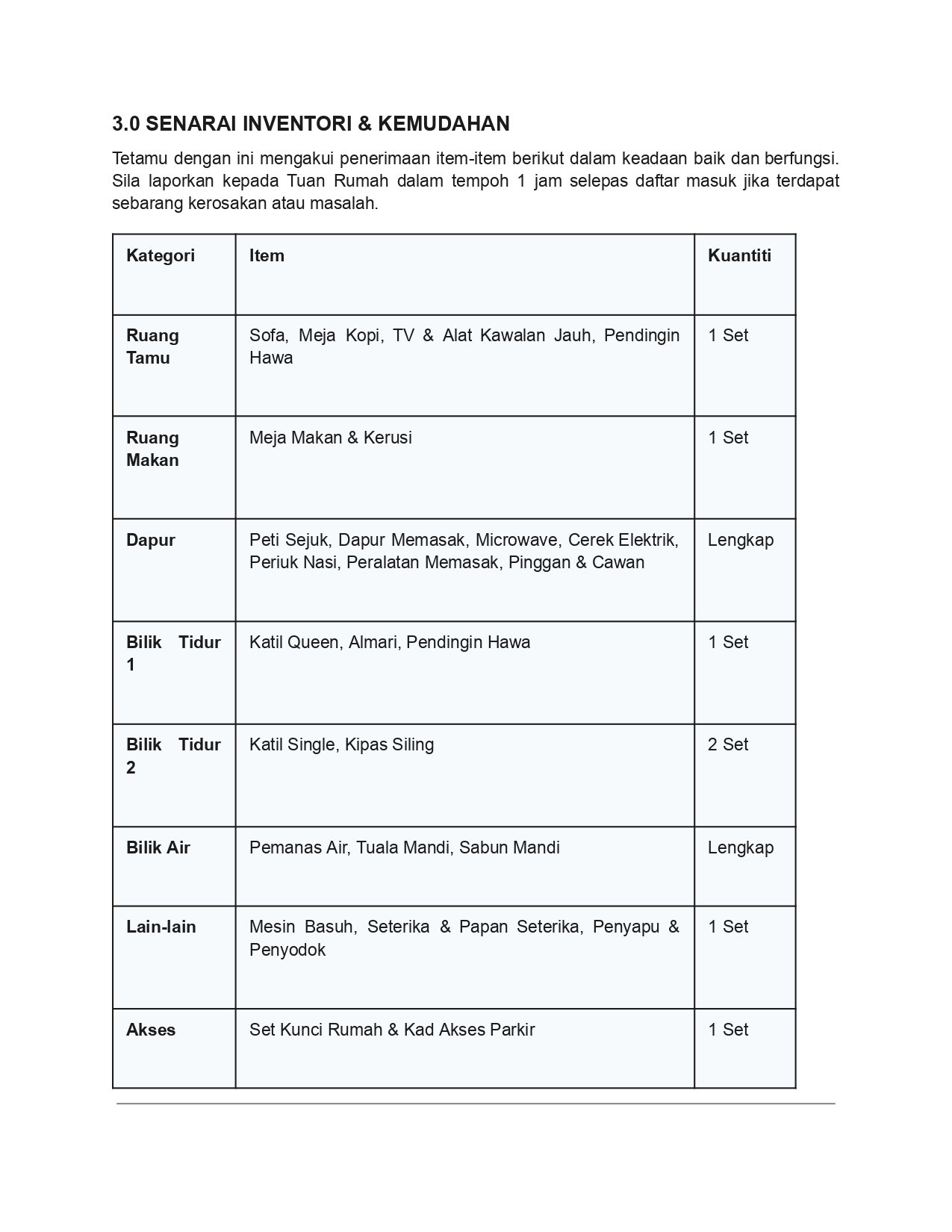 Homestay Rental Agreement - Image 4